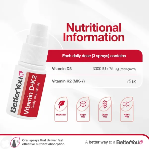 Better You Dlux Vit D3+K2 Oral Spray 12ml
