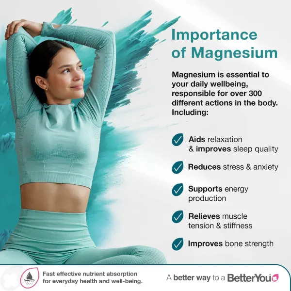 Better You Magnesium Oil Original 100ml