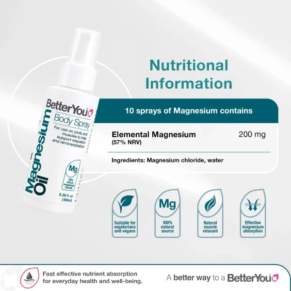 Better You Magnesium Oil Original 100ml