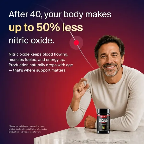 Snap Nitric Oxide Booster Caps 60's #Ssnb60
