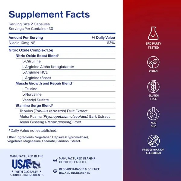 Snap Nitric Oxide Booster Caps 60's #Ssnb60