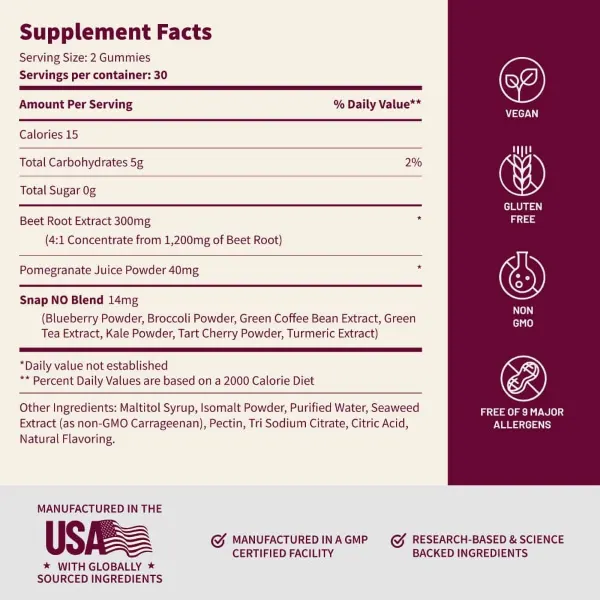 Snap Sf Nitric Oxide Cherry Gummies 60's #Ssnbcgsf60