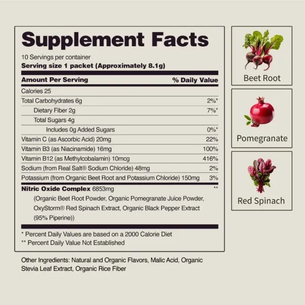 Snap Heart Beets Mixed Berry Pwdr (10 Sticks) 80.8g #Sshbsmb10